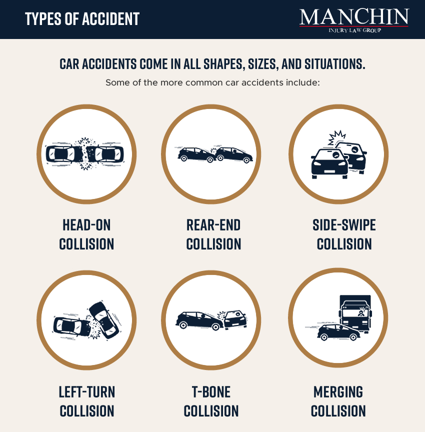 types of car accidents