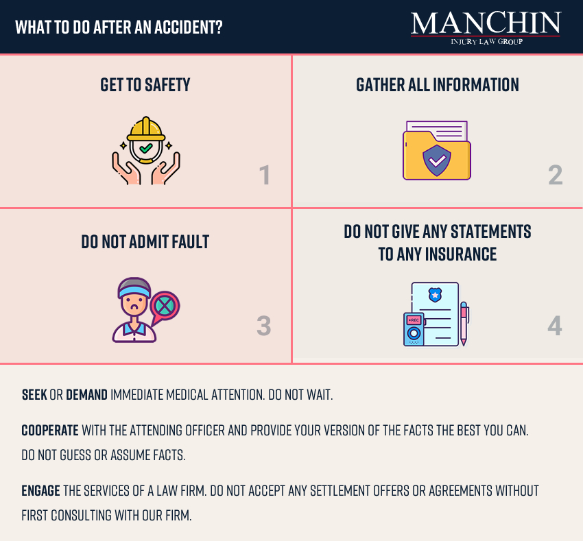 What to do after an accident