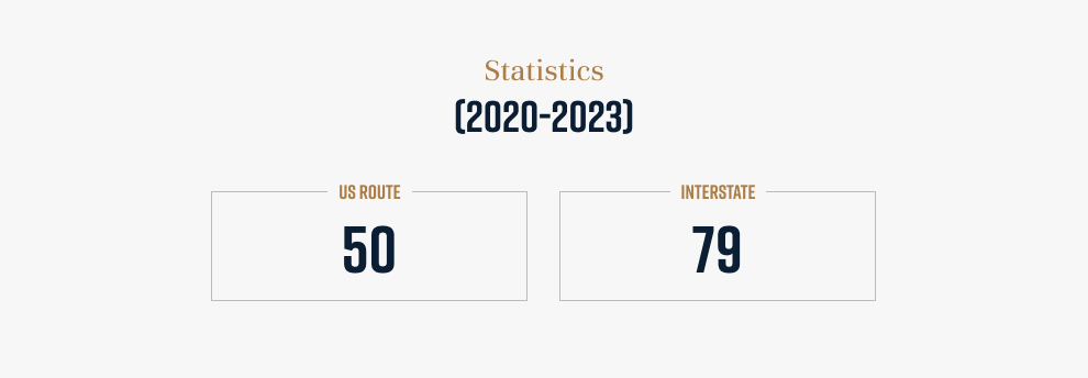 Clarksburg Car Accident Statistics